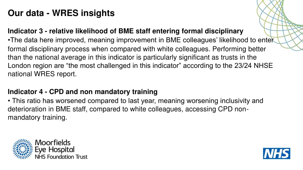 our data wres insights