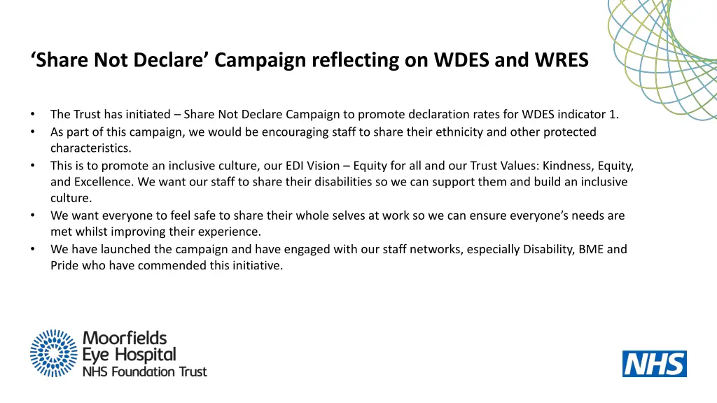 share not declare campaign reflecting on wdes