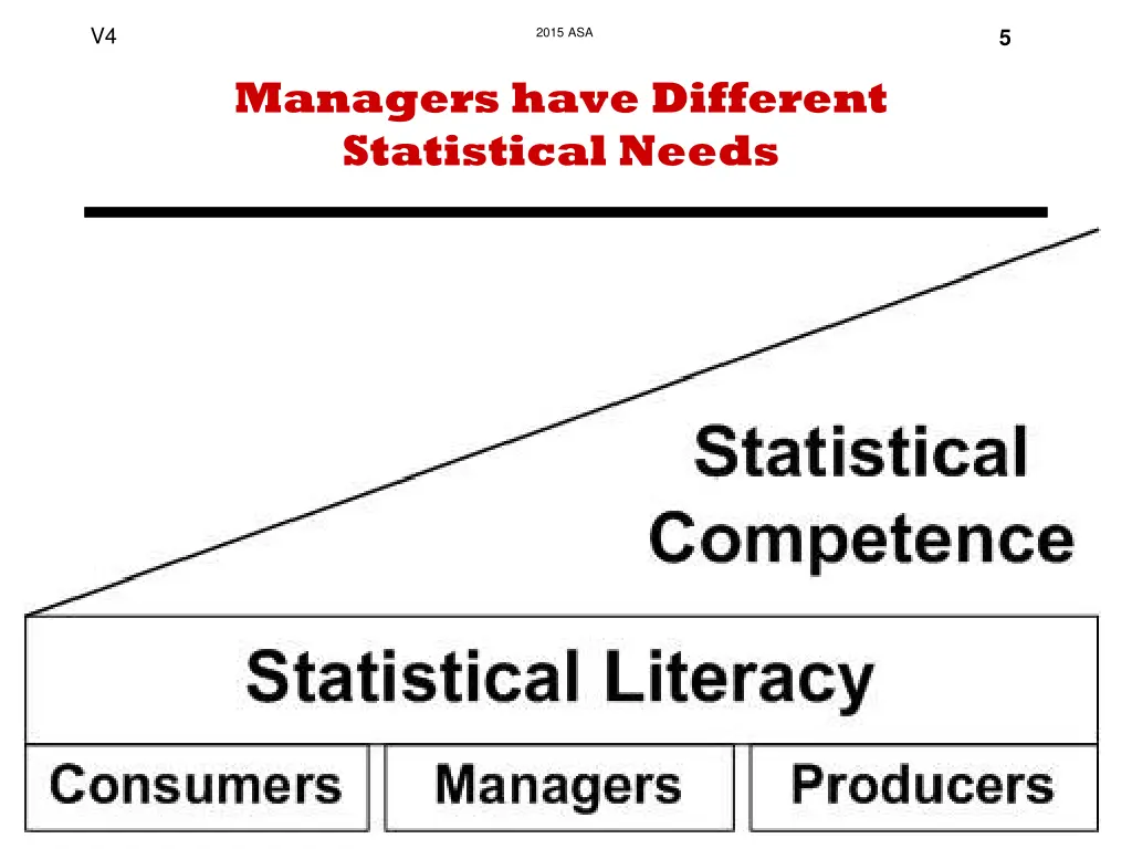 slide5