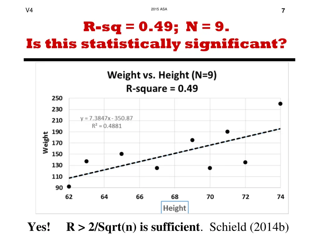 slide7
