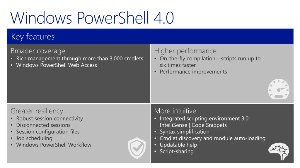 windows powershell 4 0 key features