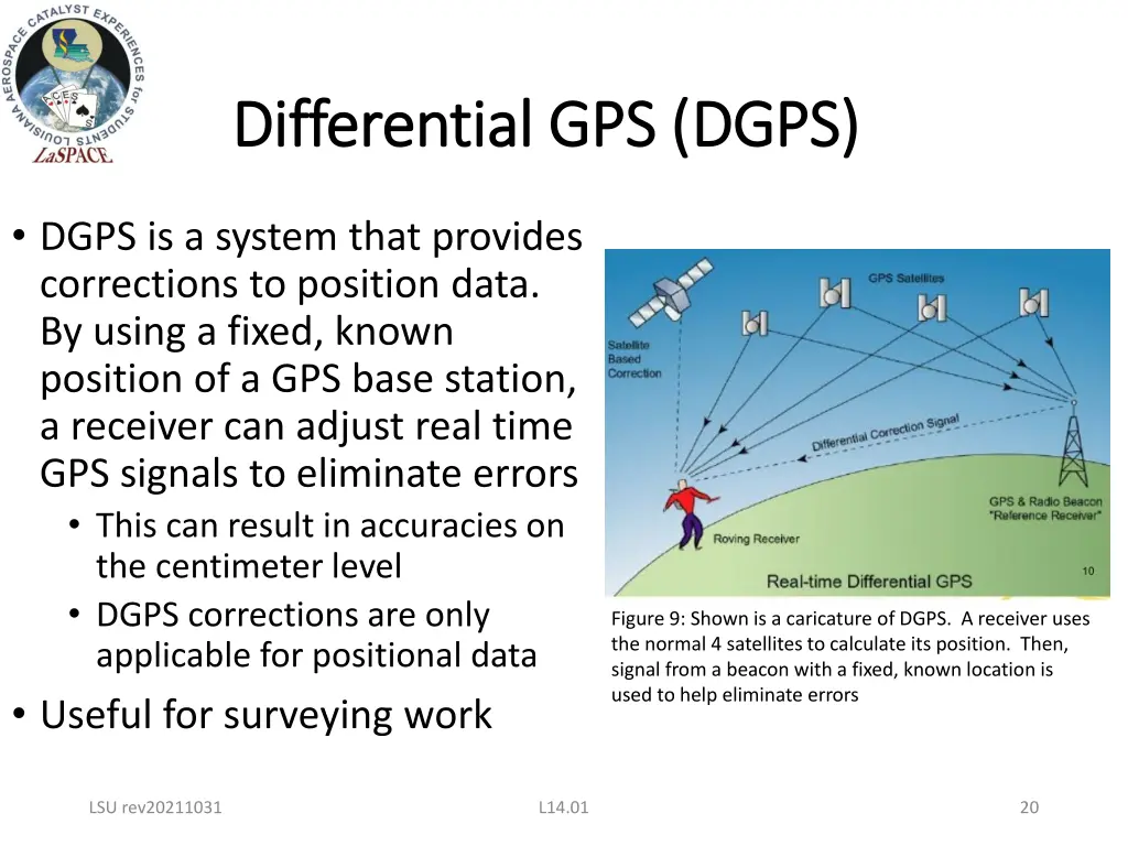 differential gps dgps differential gps dgps