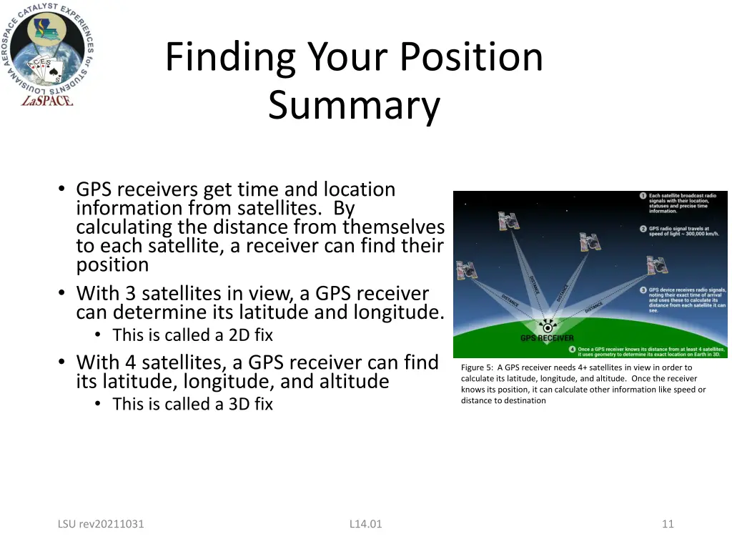 finding your position summary