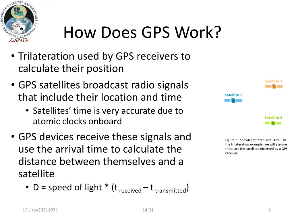 how does gps work