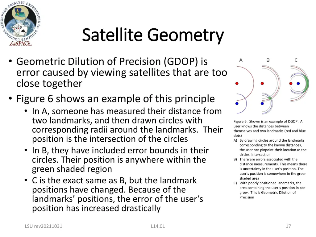 satellite geometry satellite geometry