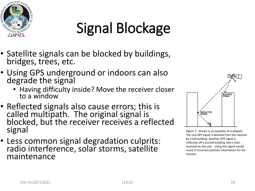 signal blockage signal blockage