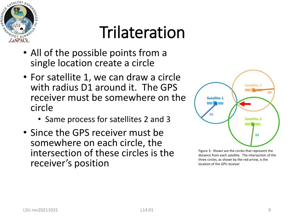 trilateration trilateration