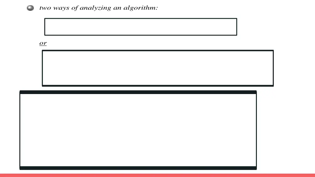 two ways of analyzing an algorithm precise