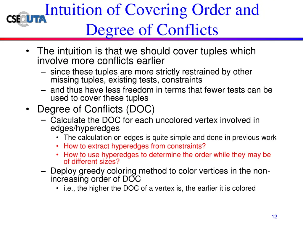 intuition of covering order and degree