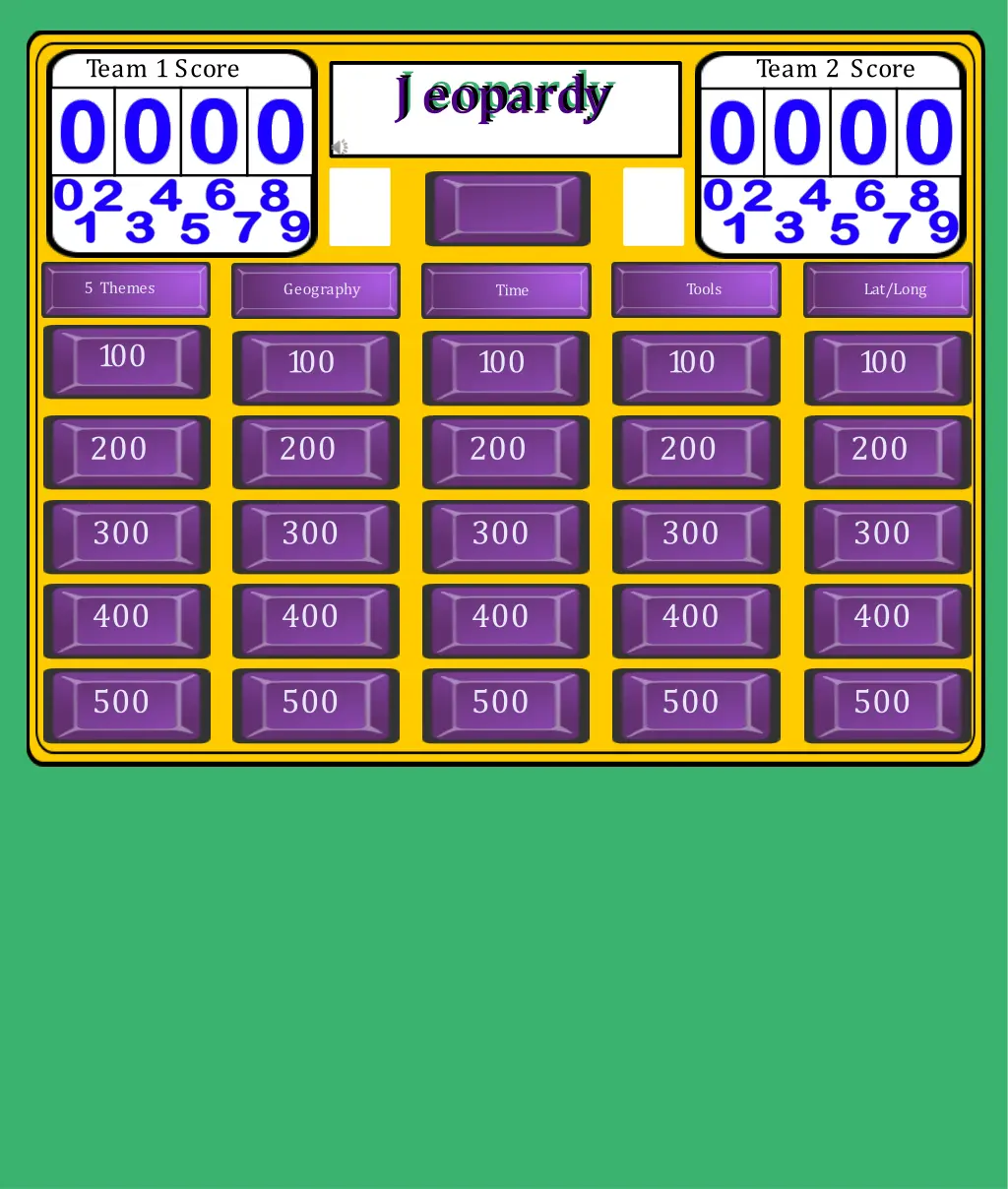 team 1 score