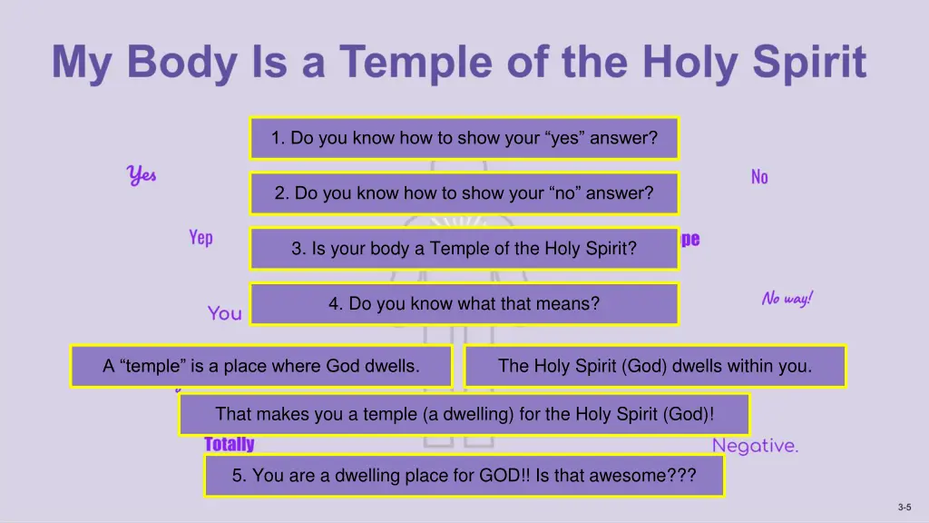 1 do you know how to show your yes answer