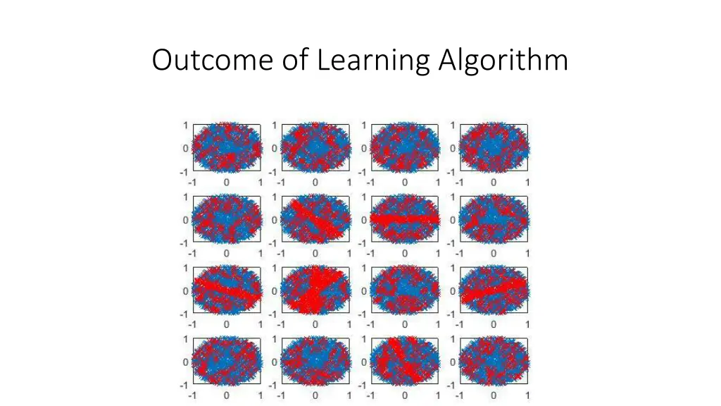outcome of learning algorithm