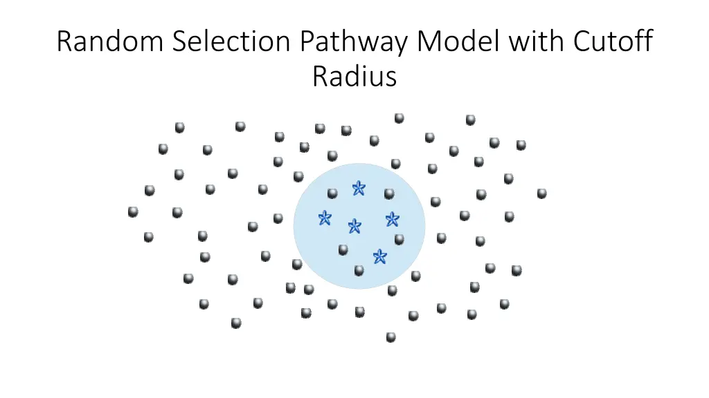 random selection pathway model with cutoff radius