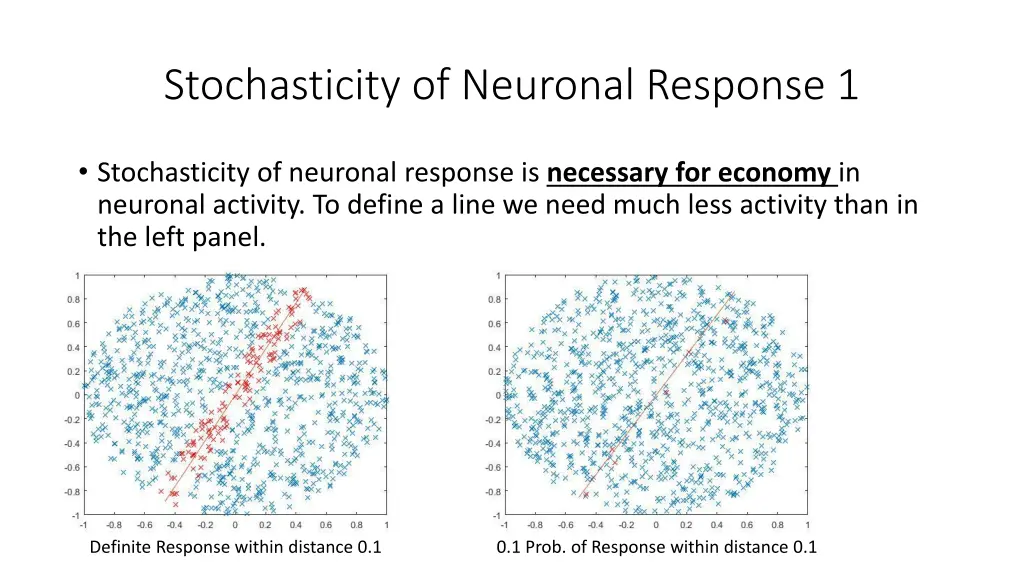 stochasticity of neuronal response 1