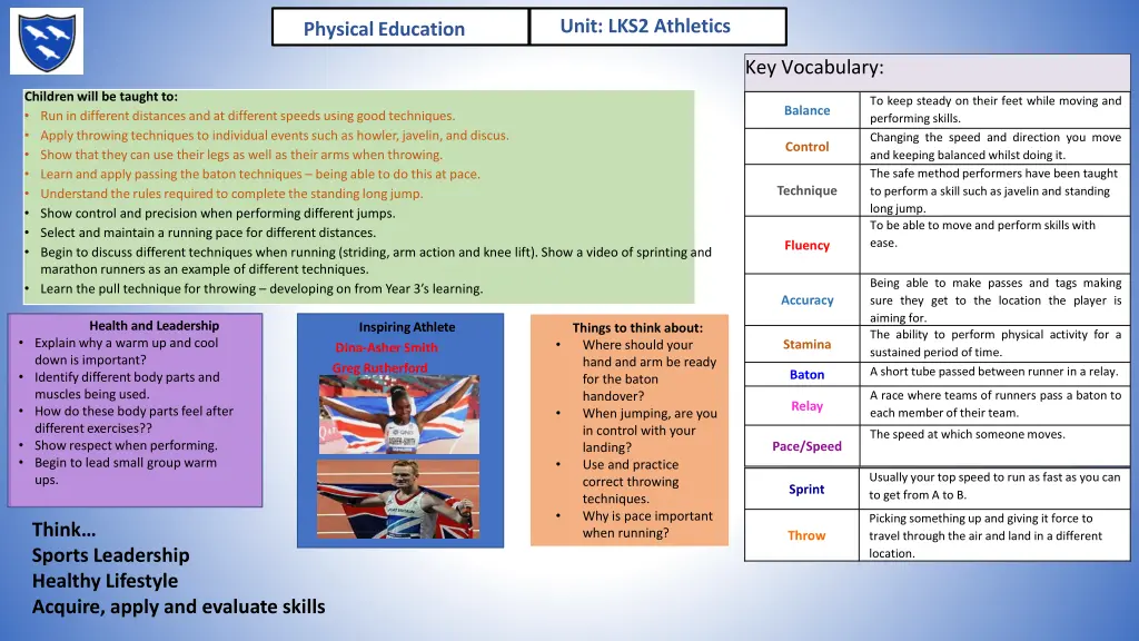 unit lks2 athletics