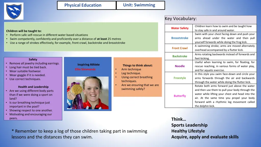 unit swimming