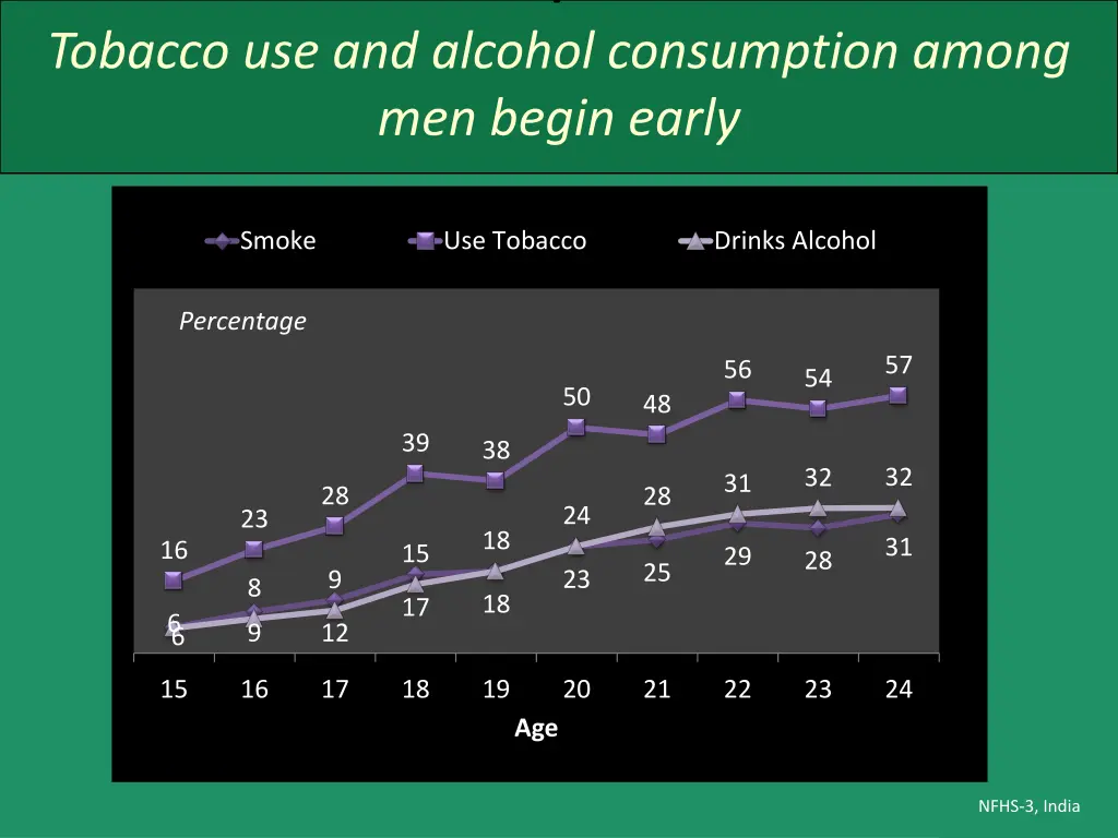 slide33