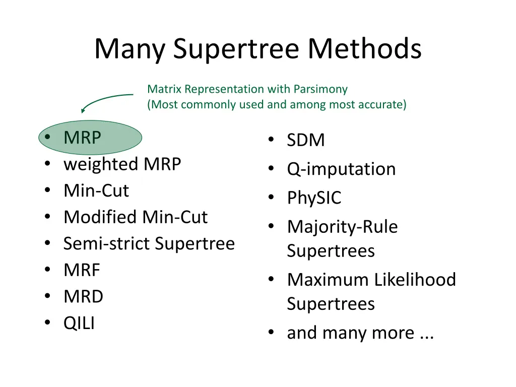 many supertree methods
