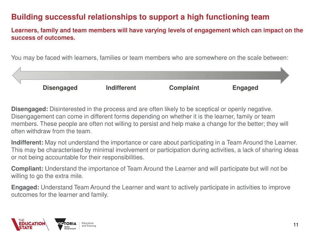 building successful relationships to support 1