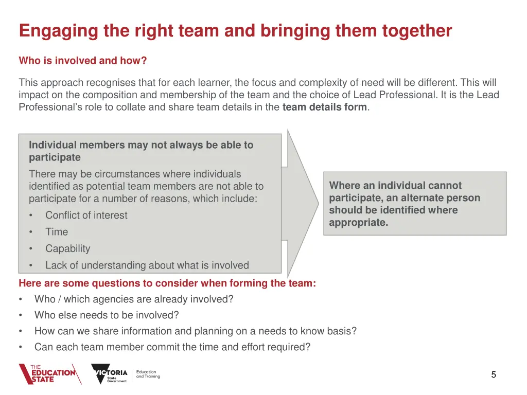 engaging the right team and bringing them together 2