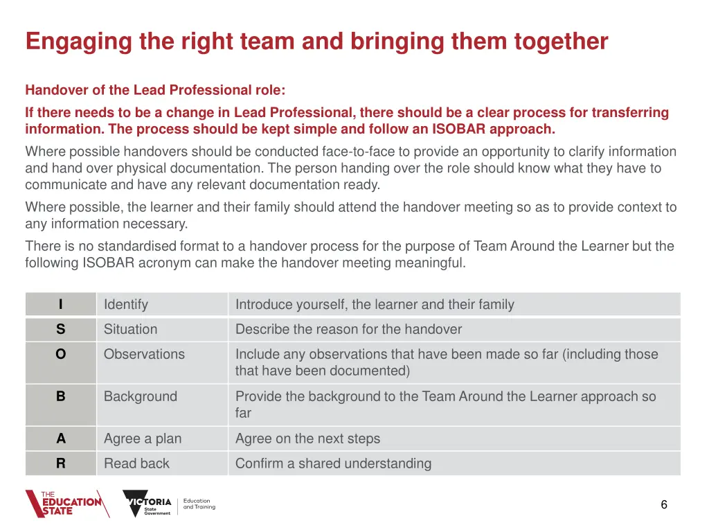 engaging the right team and bringing them together 3