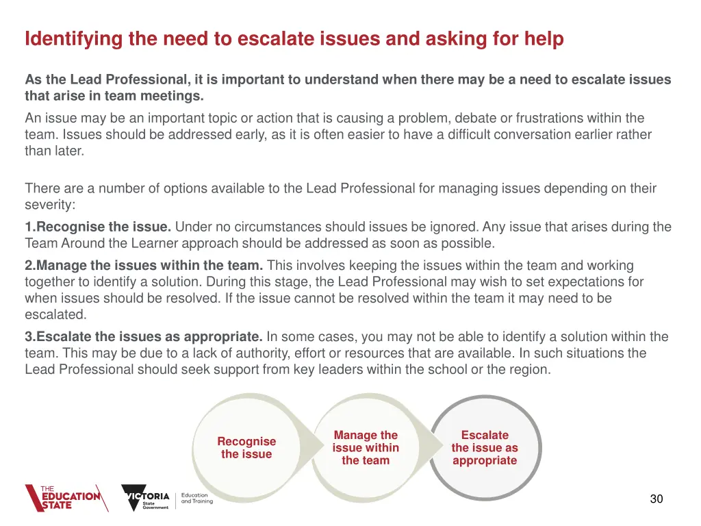 identifying the need to escalate issues