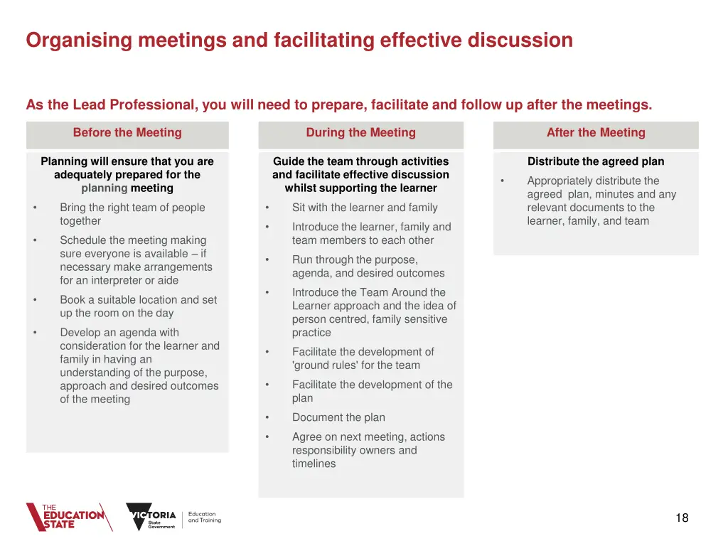 organising meetings and facilitating effective 1