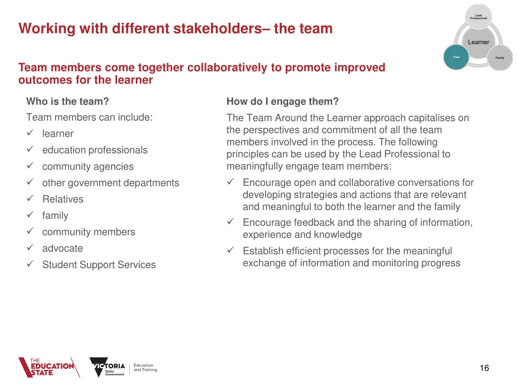 working with different stakeholders the team
