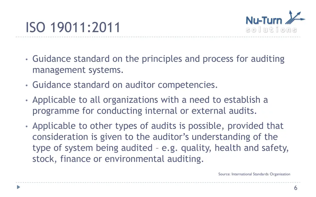 iso 19011 2011