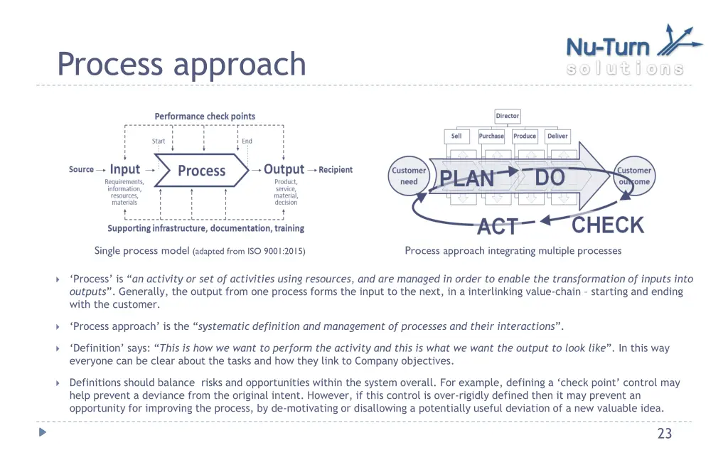 process approach