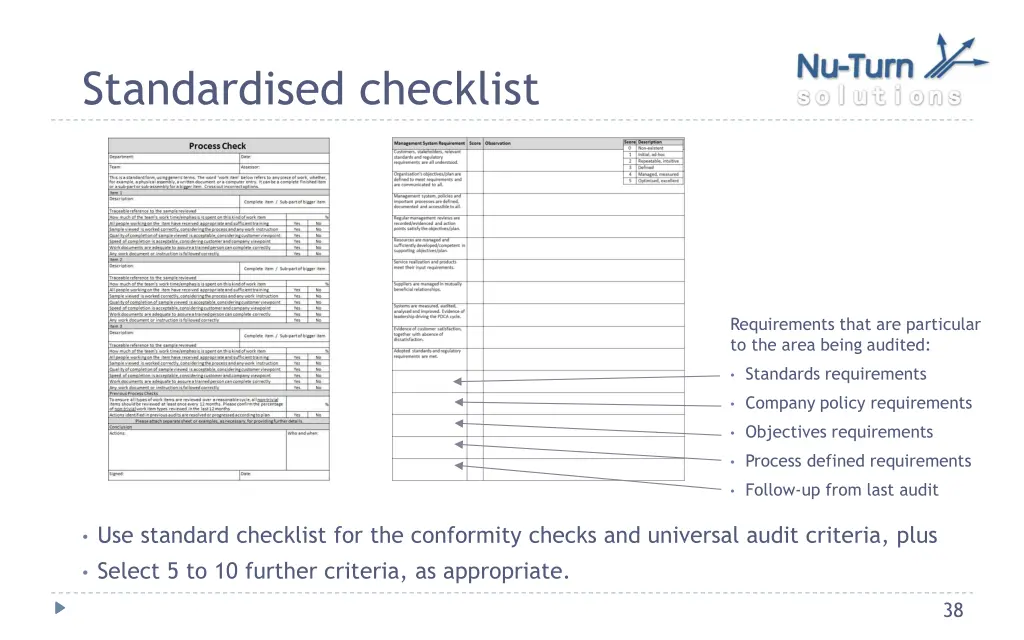 standardised checklist