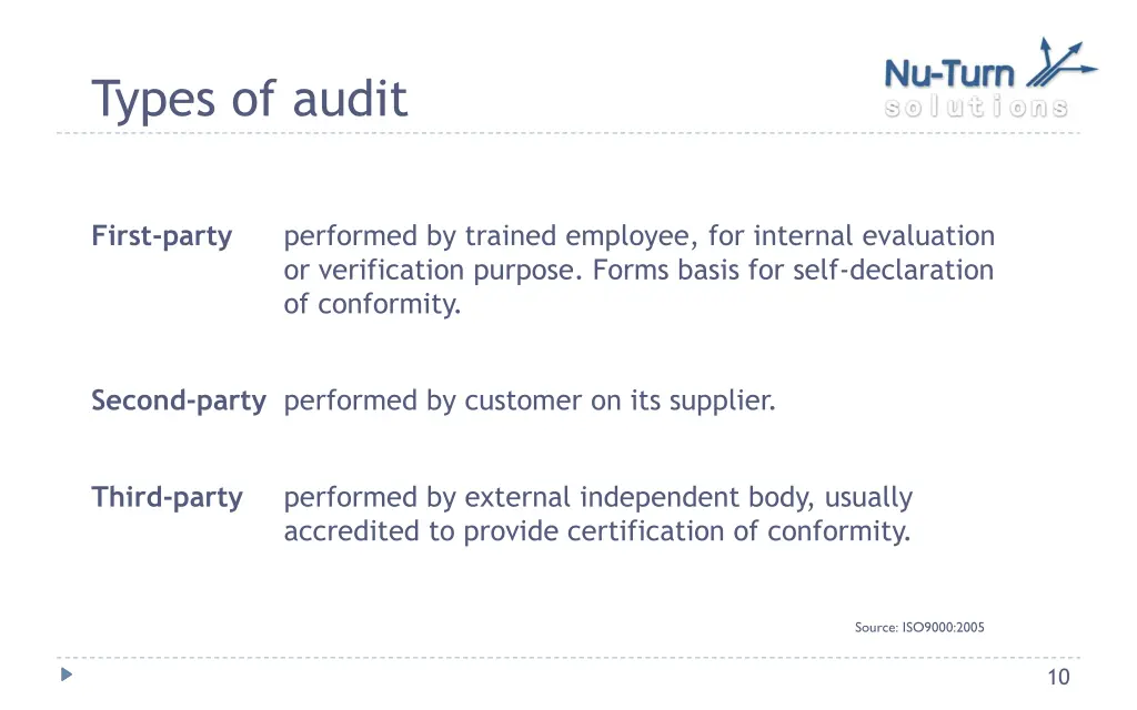 types of audit