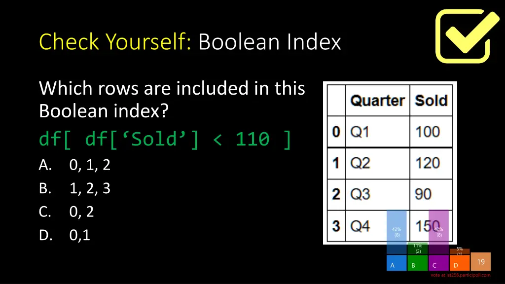 check yourself boolean index