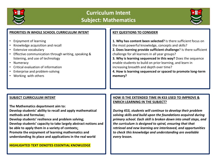 curriculum intent subject mathematics