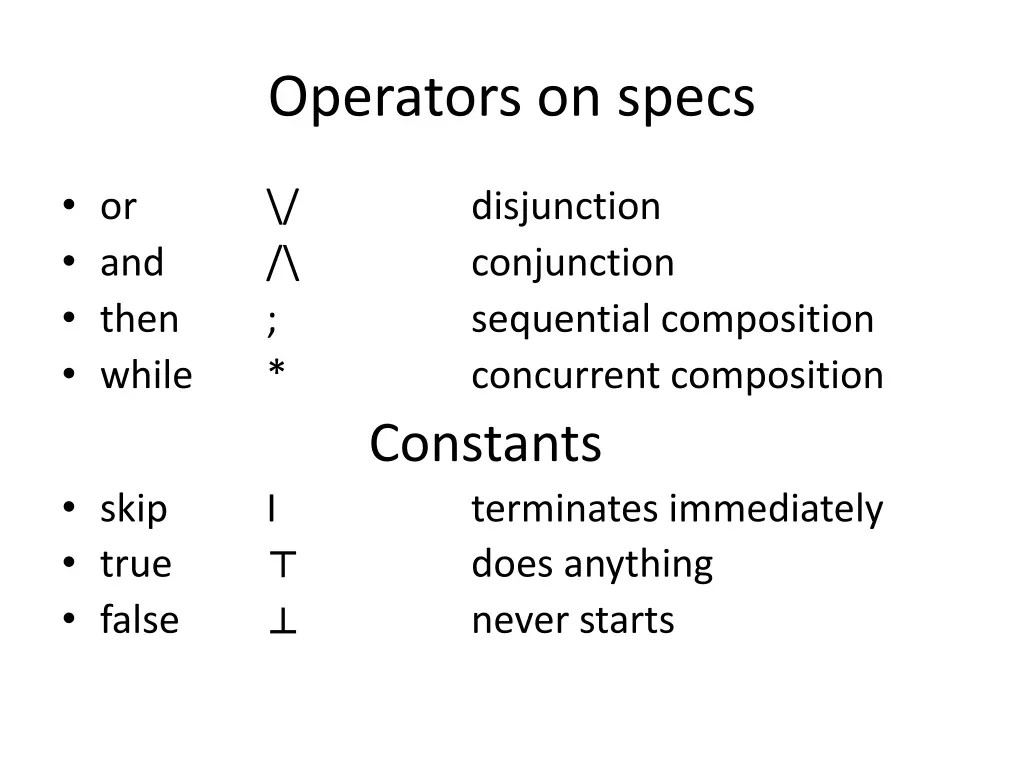operators on specs
