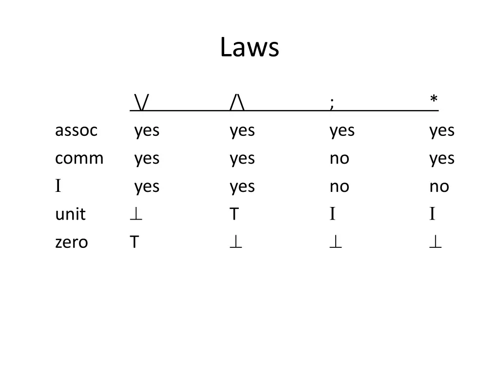 slide12