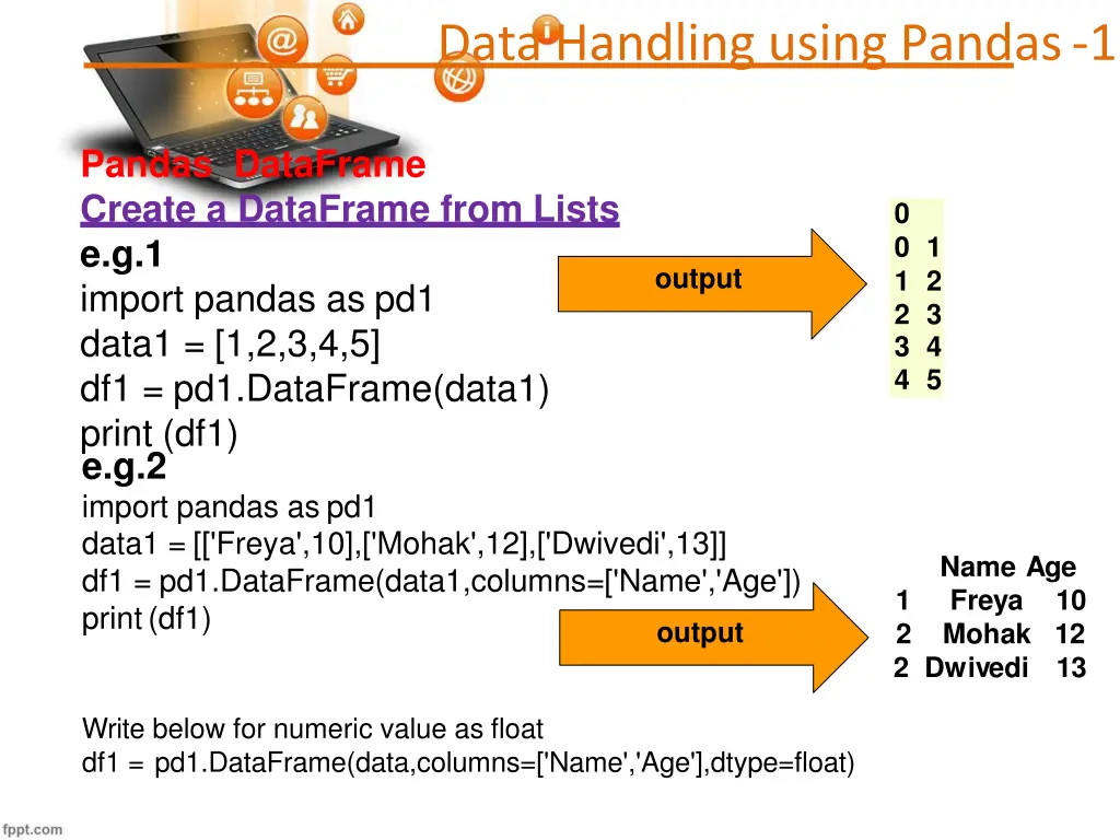 data handling using pandas 1 22