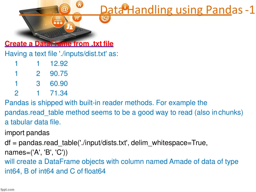 data handling using pandas 1 26
