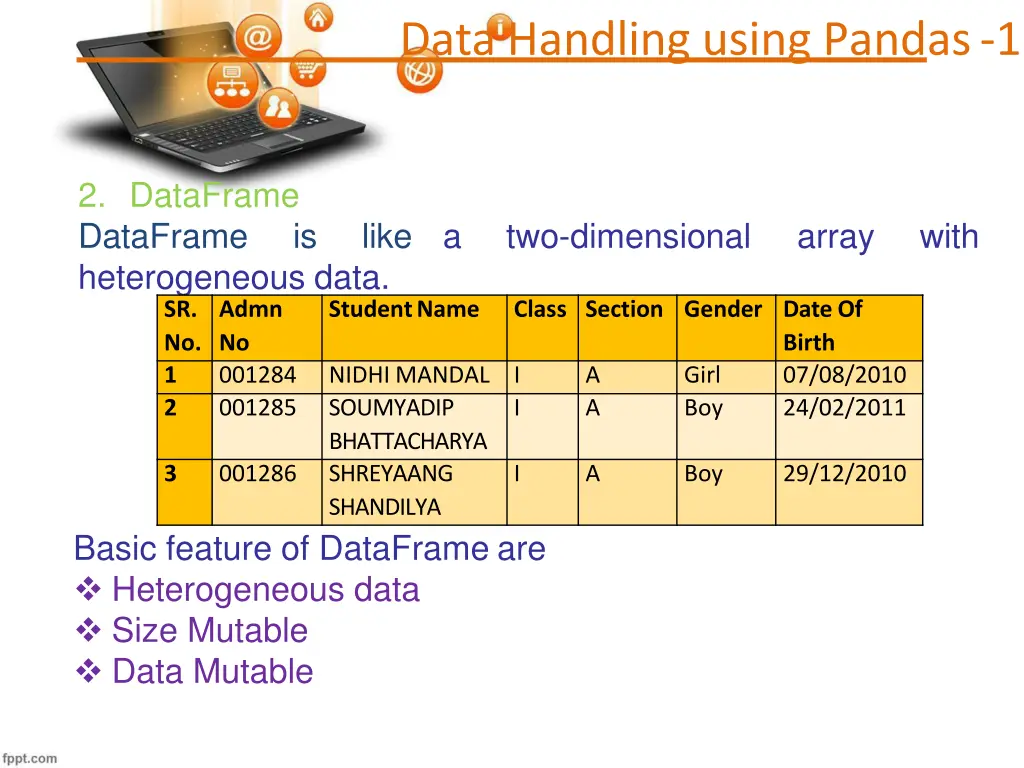data handling using pandas 1 7