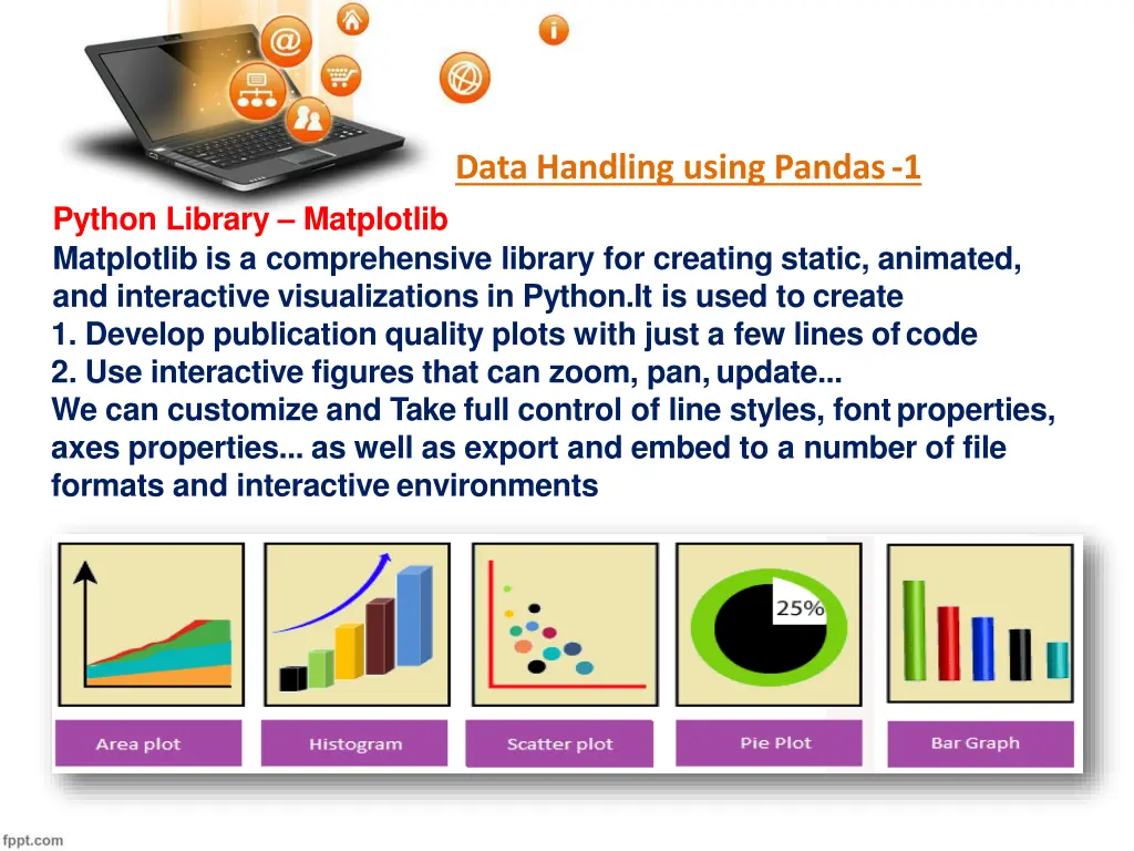 data handling using pandas 1
