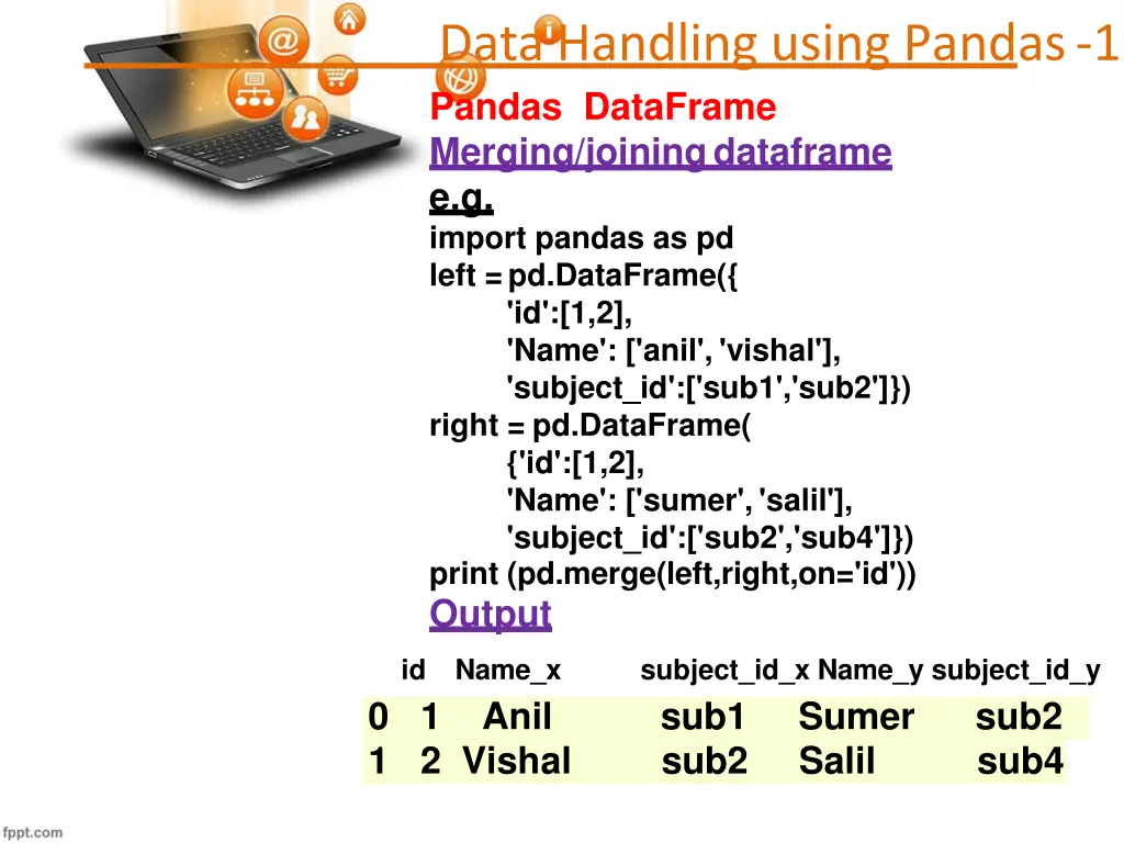 data handling using pandas 1 pandas dataframe