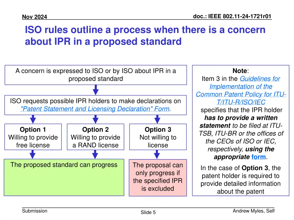 doc ieee 802 11 24 1721r01 4