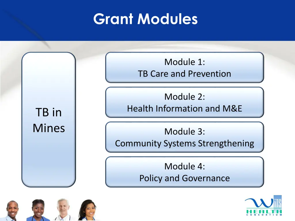 grant modules