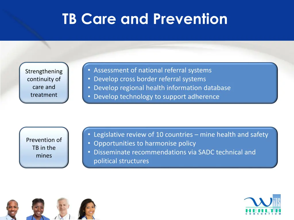 tb care and prevention 1