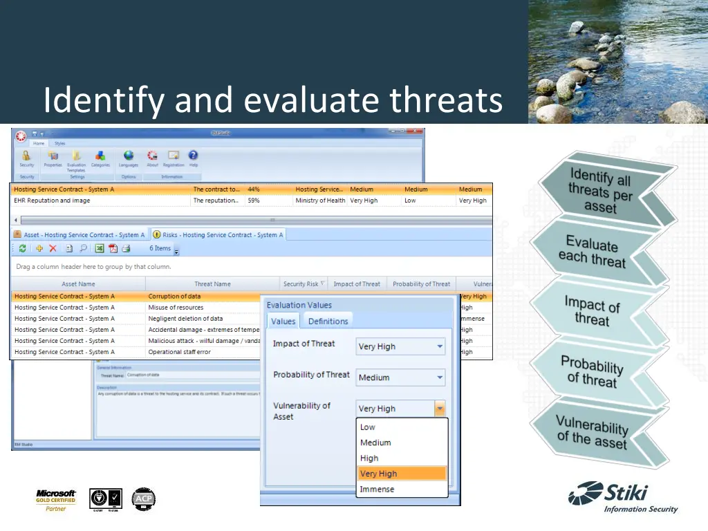 identify and evaluate threats