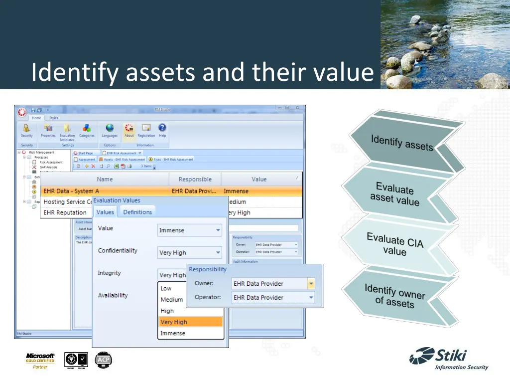 identify assets and their value