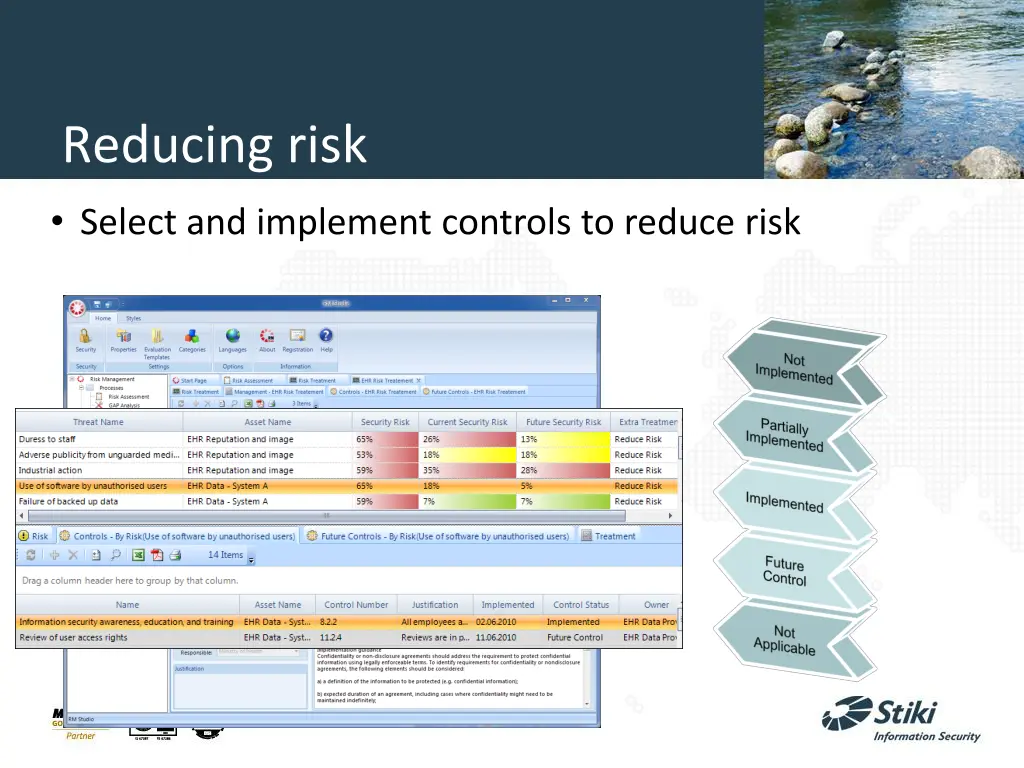 reducing risk
