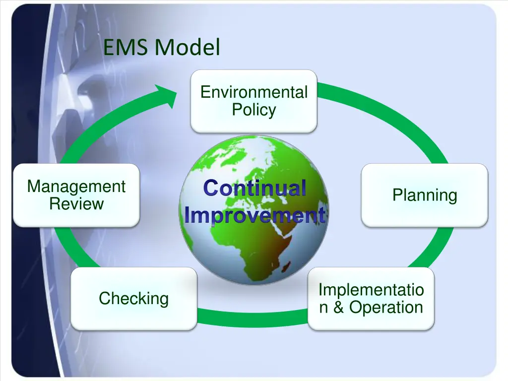 ems model