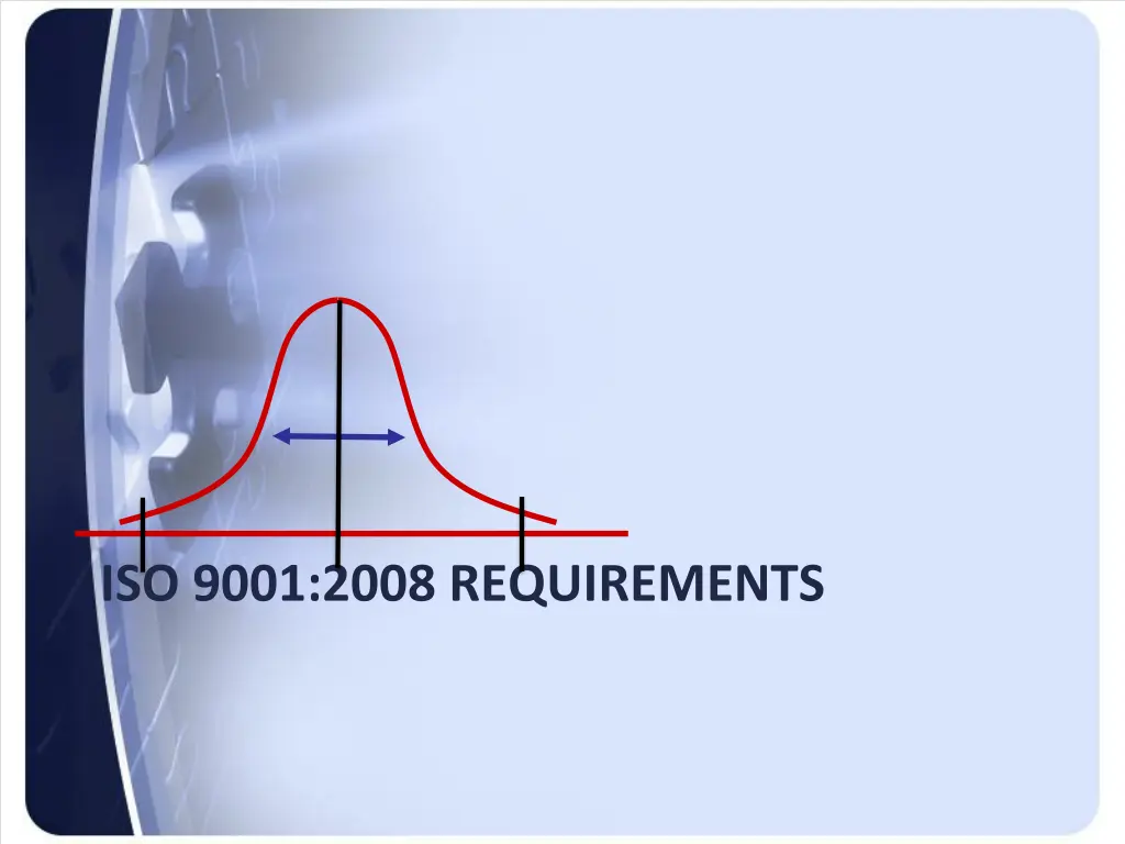 iso 9001 2008 requirements