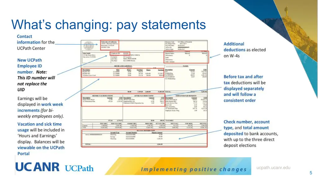 what s changing pay statements